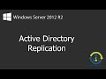 How to troubleshoot and fix Active Directory replication issues on Windows Server 2012 R2