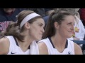Highlights - Gonzaga Women's Basketball vs Nicholls State - November 12, 2016