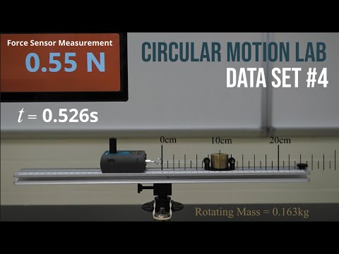 Circular Motion Lab (Data Set #4)
