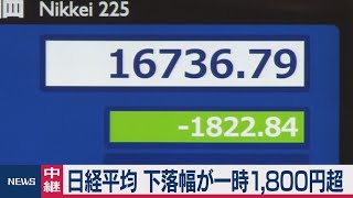 日経平均 下落幅が一時1,800円超