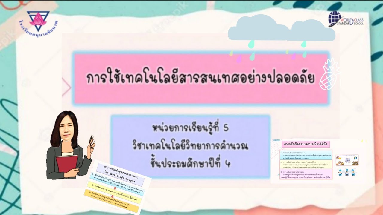 ความ หมาย ของ โปรแกรม microsoft access journals