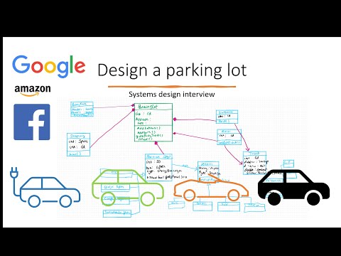 Design a Parking