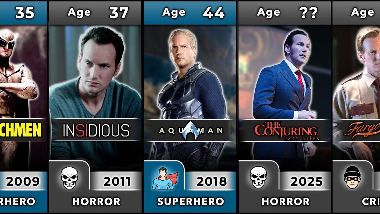 🎭 Patrick Wilson’s Acting Evolution (2003 - 2025)