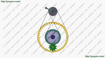 507 Mechanical Movements - No: 057 - Back Gear Animation