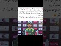 Salman Ali Agha's Statement and Pakistan's Defeat! 📉💔 #PAKvBAN