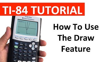 Using the DRAW Feature on the TI-84 Graphing Calculator
