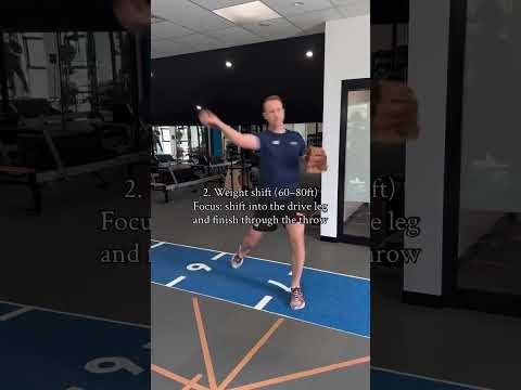 10-Minute Baseball Arm Care Routine