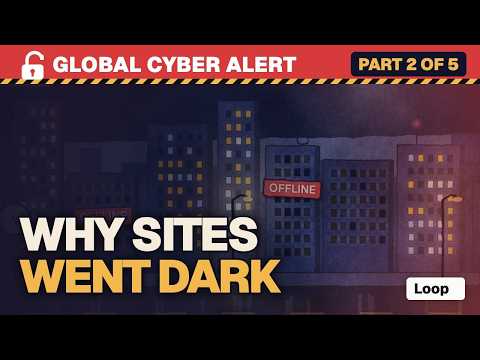 Why One Bug Took Websites Offline Worldwide: How Websites Work | PHP2Shell Explained, Part 2