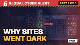 Why One Bug Took Websites Offline Worldwide: How Websites Work | PHP2Shell Explained, Part 2