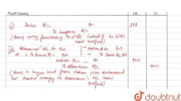 Rectiy the following errors: (i) Total of one page of the Sales Book was carried forward to