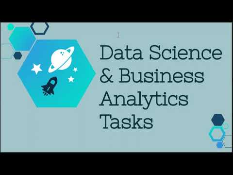 Prediction using Supervised Machine Learning