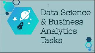 Prediction using Supervised Machine Learning