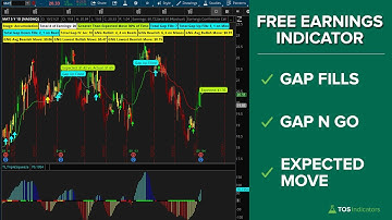How to Trade the Day of Earnings with the Smarter Earnings Indicator