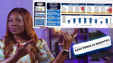 Make an Interactive Excel Dashboard in 4 Easy Steps | Interactive Tutorial