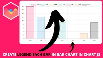 How to Create Legend Each Bar in Bar Chart in Chart JS