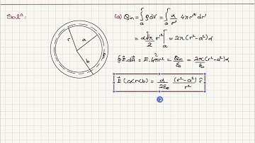An Insulating Hollow Sphere