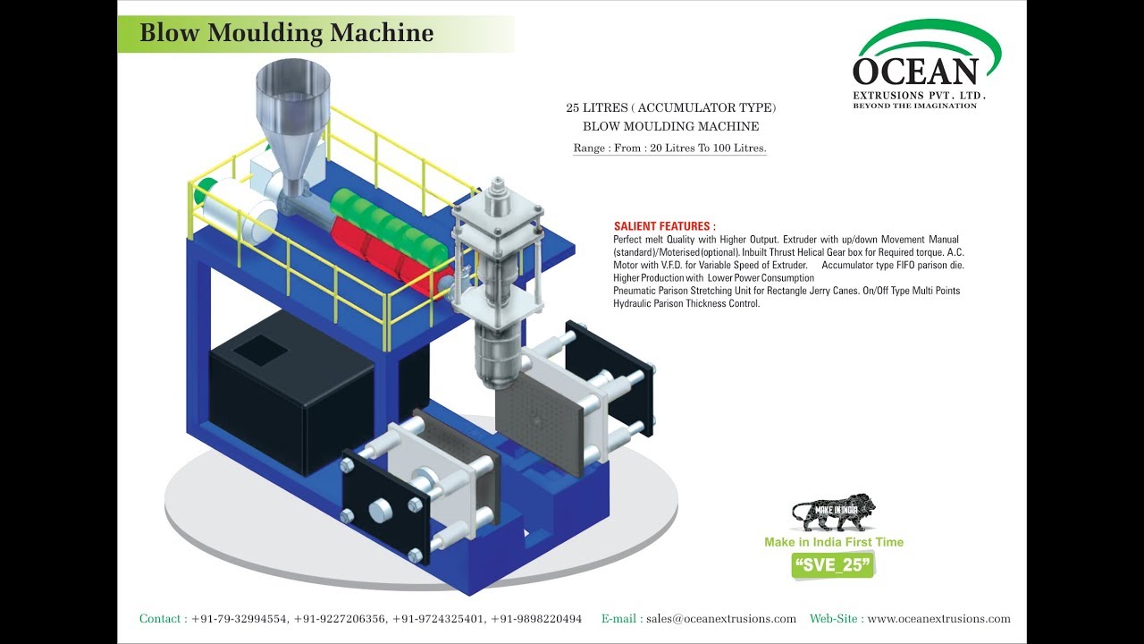 Blow Molding Machine.