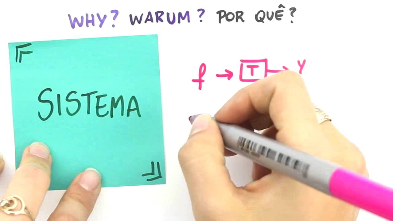 vivo y85 Me Salva! REFR01 - Introdução à Resposta em Frequência - Sistemas de Controle