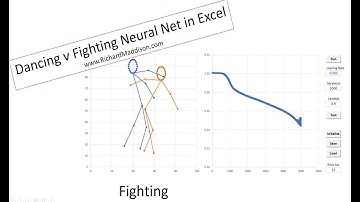 Fighting Dancing Neural Network in Excel   Maddison