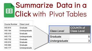 Google Sheets: Pivot Tables to Summarize Data in a few clicks in Google Sheets