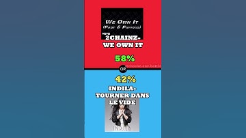 Part 11 | What would you rather?#Quiz #wouldyourather #game #question #choose #blueorred #redorblue