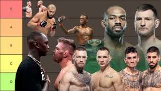 Ranking Upcoming UFC Fights Based on HYPE Tier List