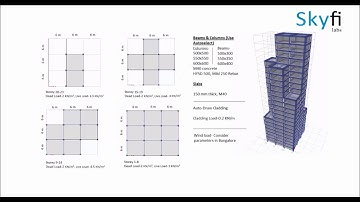 Tall Building Design - Project assignment for Skyfi Labs online course - by Asmit Goel