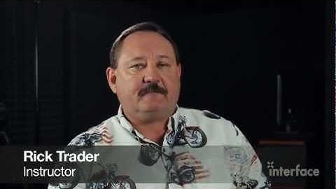 MOC 6424 & MOC 6425 Windows Server 2003 & 2008 Active Directory Administration - Interface