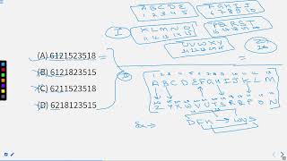 Coding decoding Part 2 #SATHEE_RRB #swayamprabha