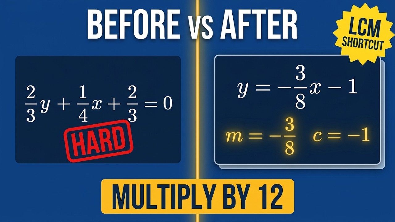 How to Find the Gradient and Y-Intercept | Fractions Made Simple - YouTube