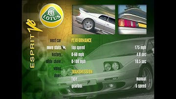 【Need for Speed II】Lotus Esprit V8 - Showcase