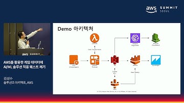 AWS를 활용한 게임 데이터에 AI/ML 솔루션 적용 퀘스트 깨기 - 김성수 솔루션즈 아키텍트(AWS)