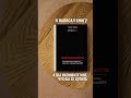 +7 778 688 44 00 whatsApp