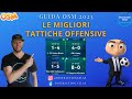 LE MIGLIORI TATTICHE OFFENSIVE di Online Soccer Manager 2023🔥