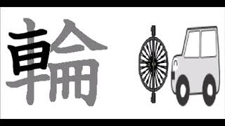 Group Ami  輪　書き順