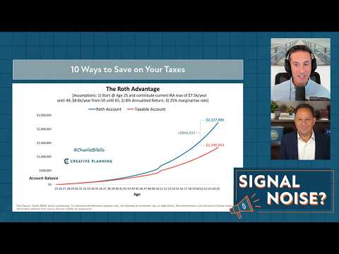 10 Ways to Save on Your Taxes | Signal or Noise Ep 70 | Charlie Bilello | Peter Mallouk