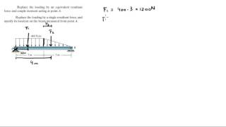 Replace the loading by an equivalent force and moment acting at A Net Worth