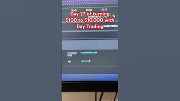 Using ChatGPT to turn $100 to $10,000 - Day  Trading: Day 27