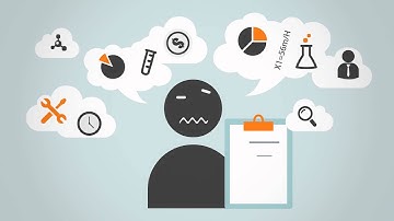 Testing Agency - Explainerheroes.nl