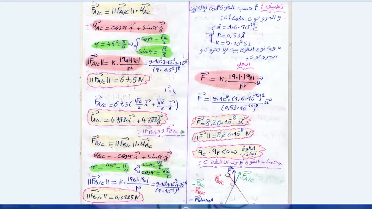 La Force électrostatique(La loi de Coulomb)
