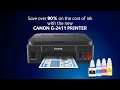 CANON G-2411 PRINTER REVIEW (SAVE OVER 90% ON INK COST)