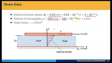 Determining the Viscosity of a Fluid Between Plates #FluidViscosity #ShearStress #FluidMechanics