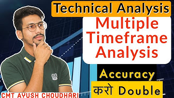 Why do Multiple Timeframe Analysis in stock markets? I Best Timeframe to do Trading? #Lesson6