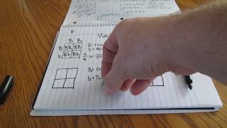 Punnett Squares and the Monster Project