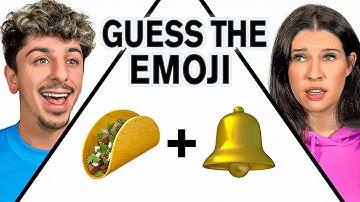 GUESS THE EMOJI CHALLENGE