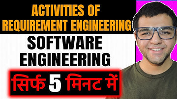 Activities in Requirement Engineering 🔥