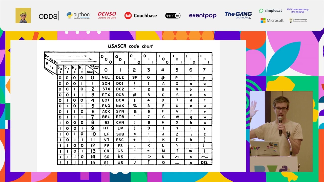 Lightning talk: I can count to 1023