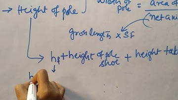 Module 5 Design of field winding of alternator