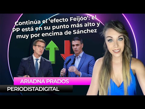 Continúa el ‘efecto