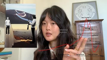 Art in the AI Bubble: Guns, Fences, and the Farm Crisis